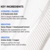 PCA Skin Hyaluronic Acid Microneedling Eye Patches - Image 4
